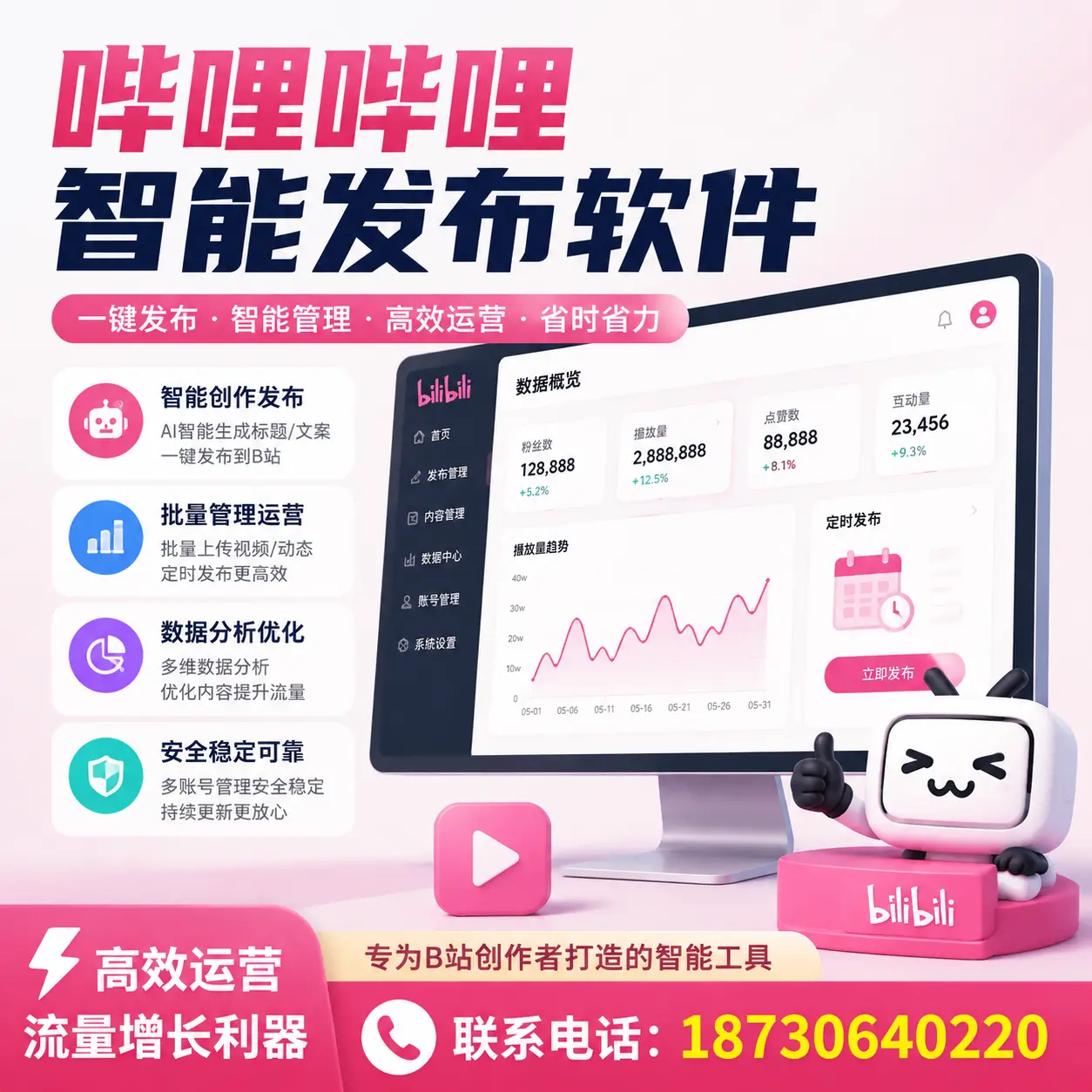 如何评估哔哩哔哩智能发布软件的ROI?曲靖 企业必读